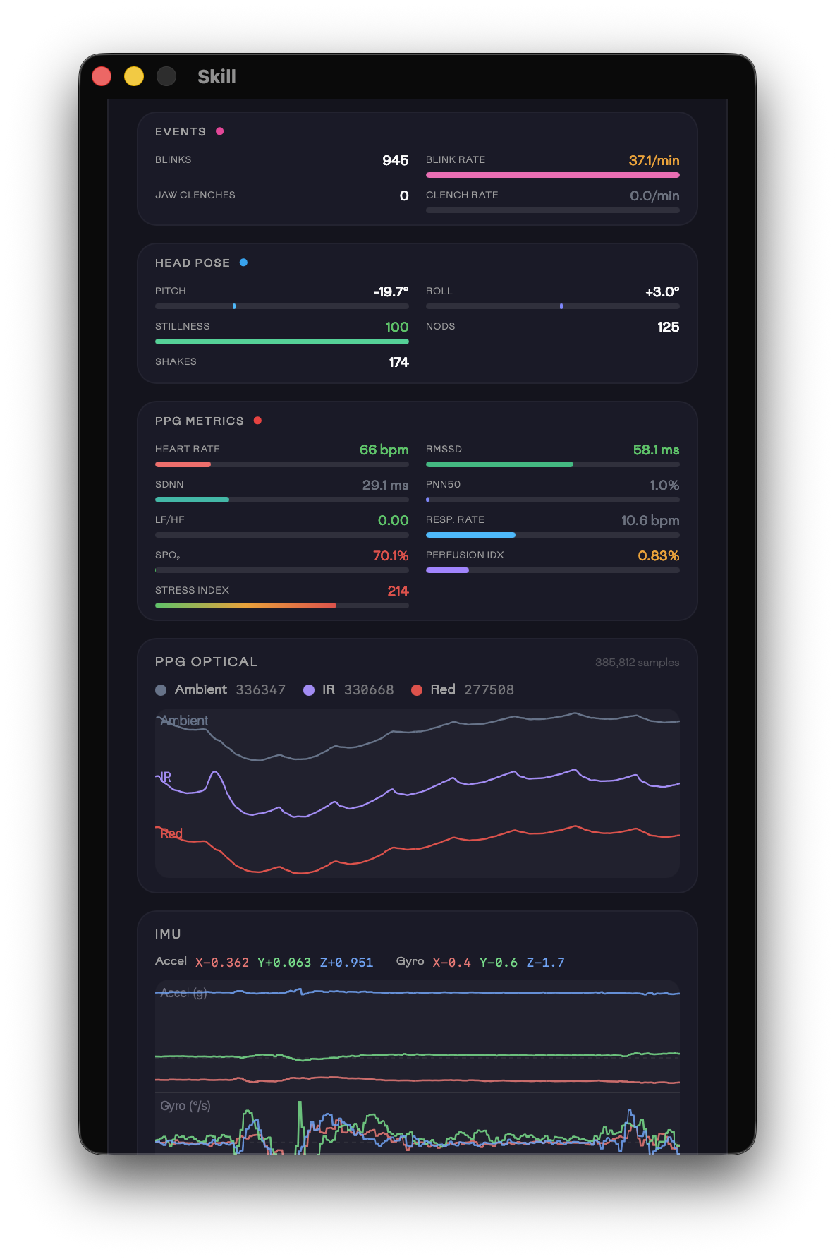Dashboard — blink/jaw events, head pose, PPG metrics, IMU