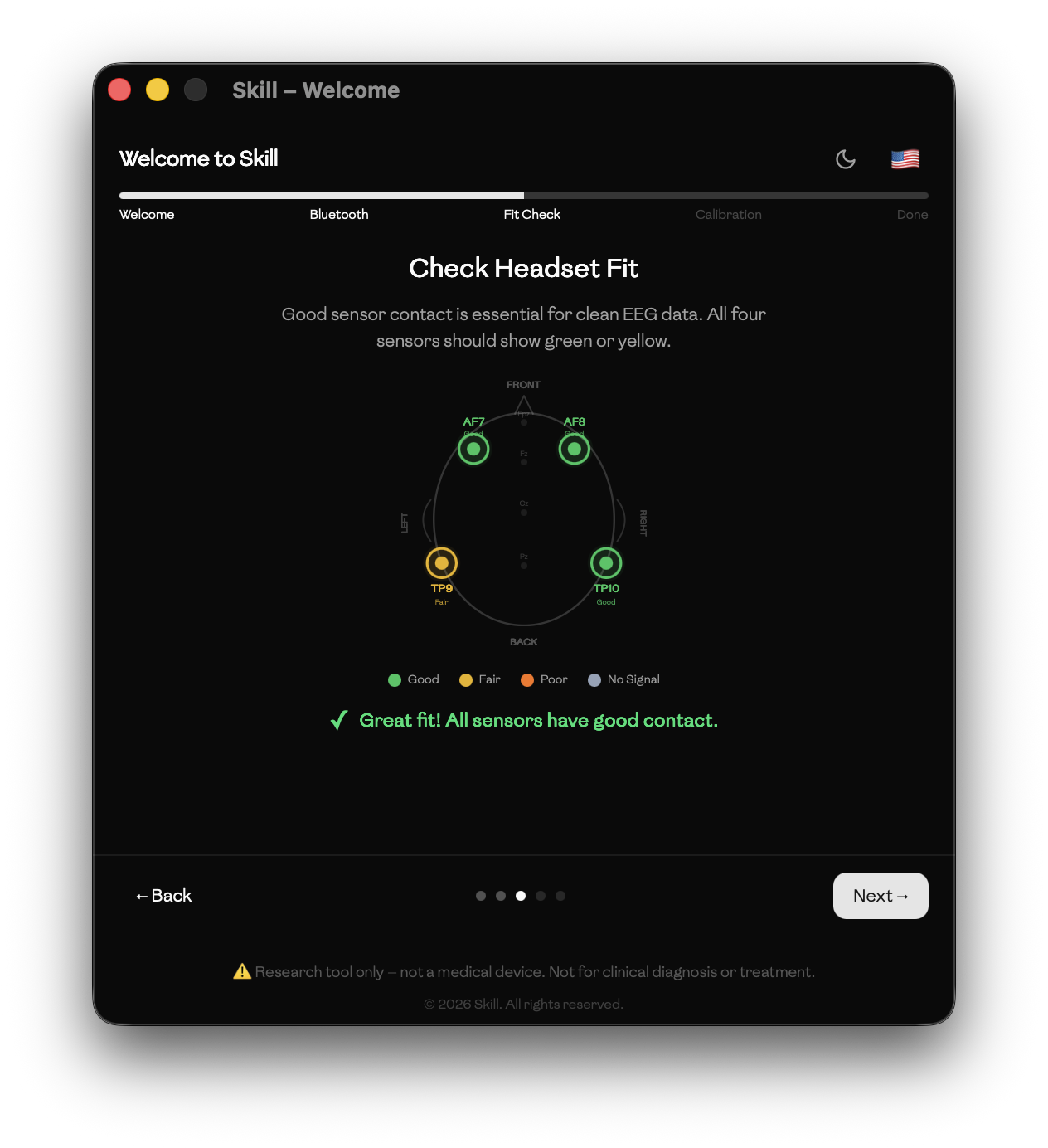 Setup wizard — live electrode fit check